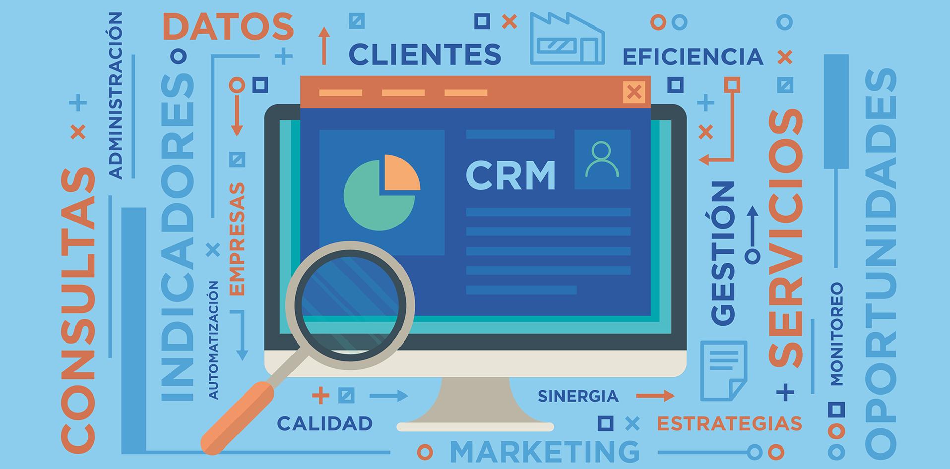 CRM