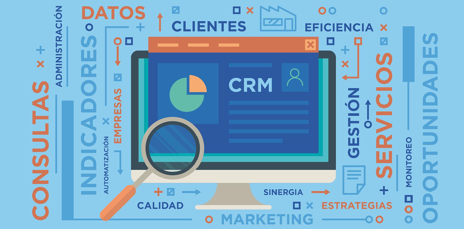 CRM