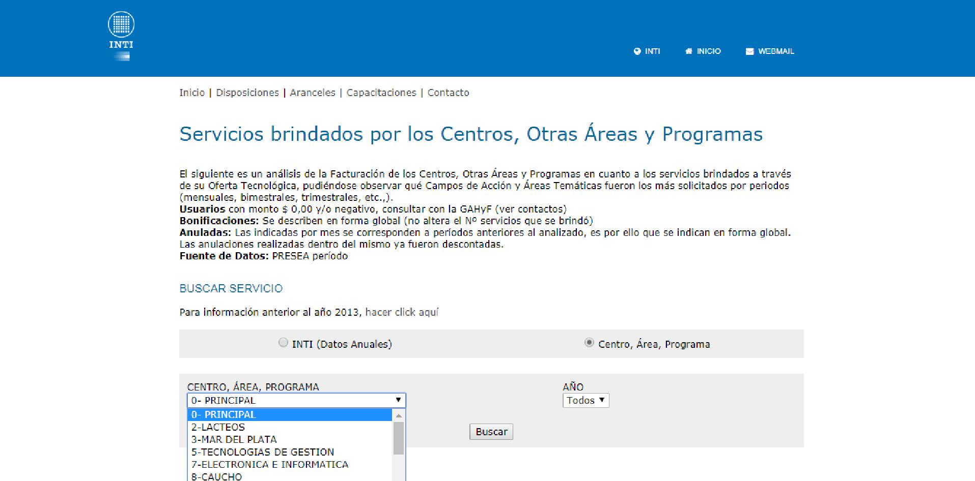 Informes anuales
