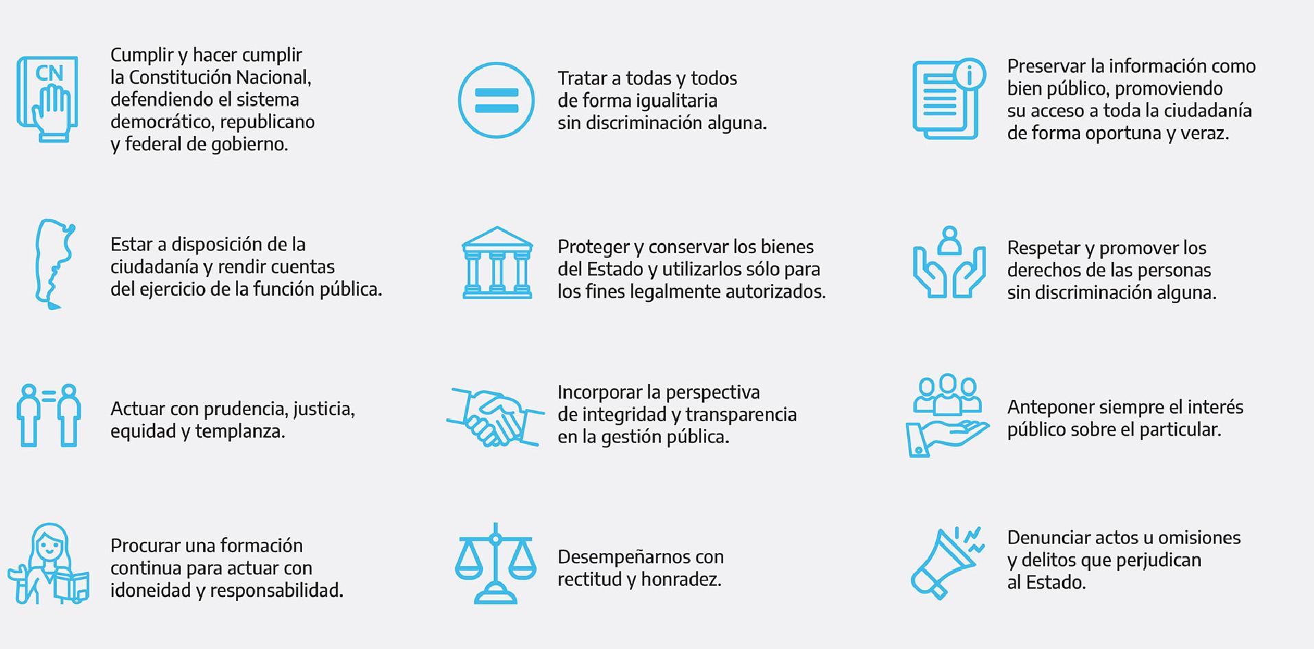 Ética, transparencia