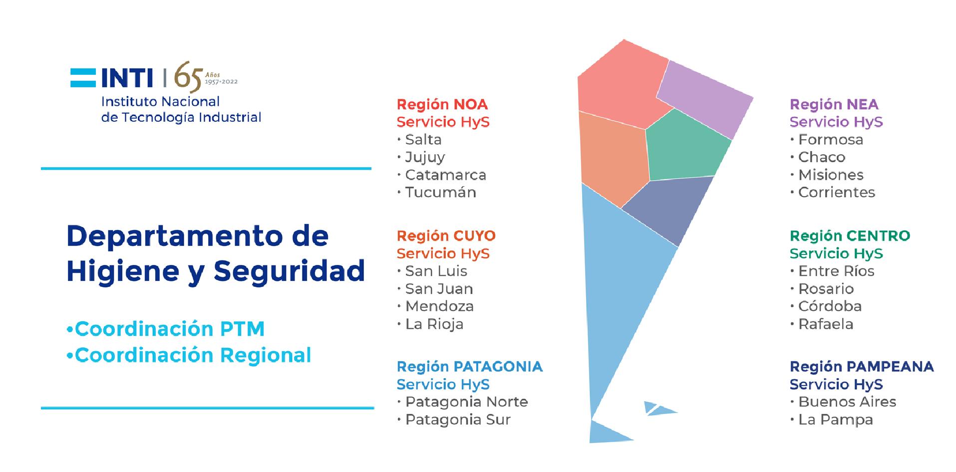 Higiene y seguridad