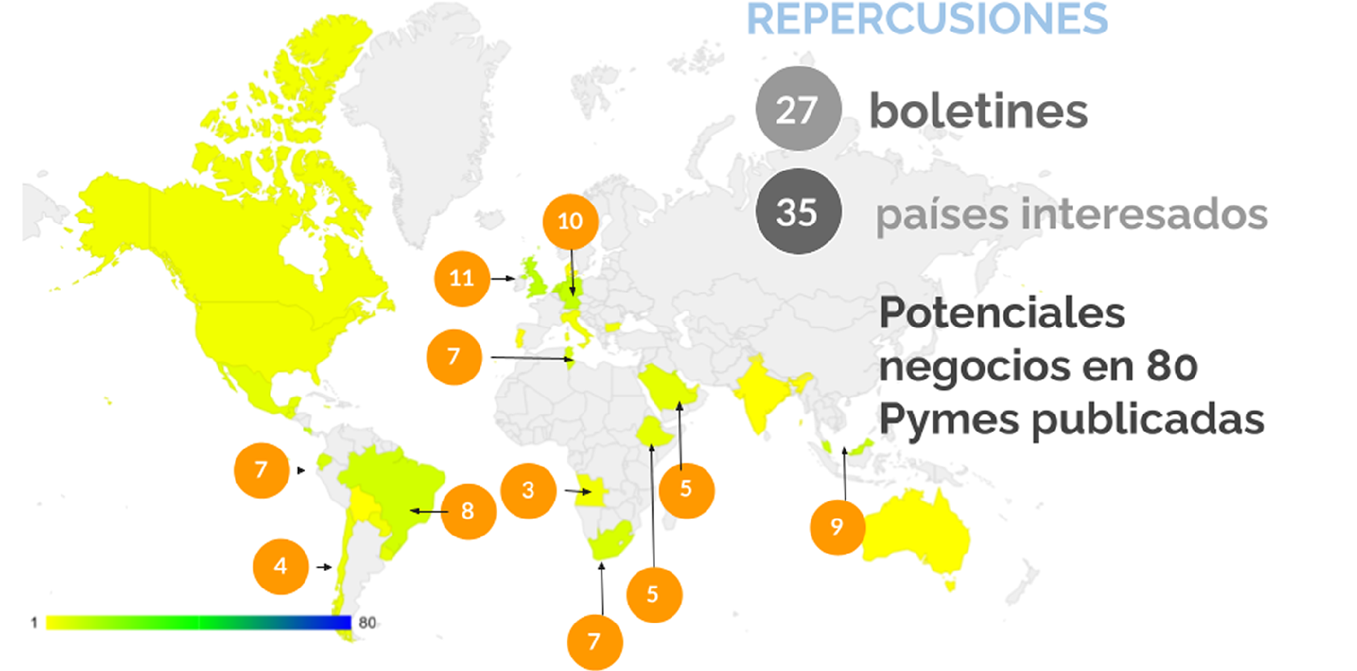 Mapa exportación