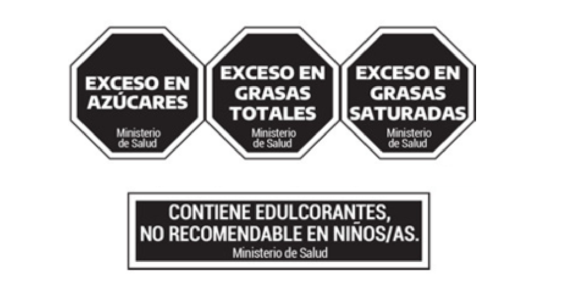 A partir de la sanción de la Ley 24.642 se impulsó la implementación del etiquetado frontal.