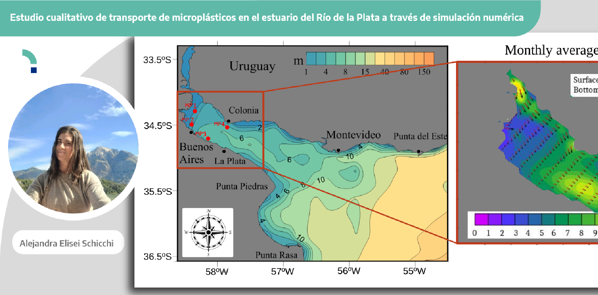 Imagen del estuario del Río de la Plata