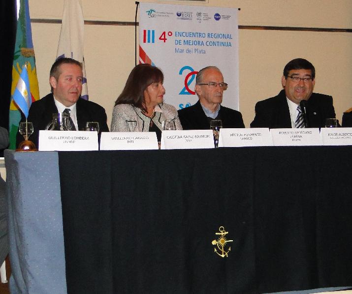 herramientas para optimizar la productividad, mejora continua