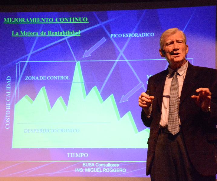 mejora continua, innovación, sameco, rafaela, inti