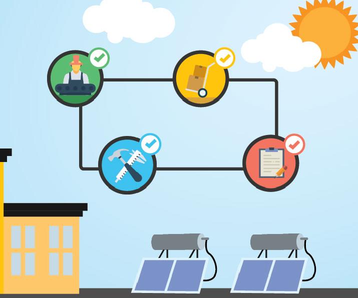 censo, energías renovables, planificación industrial