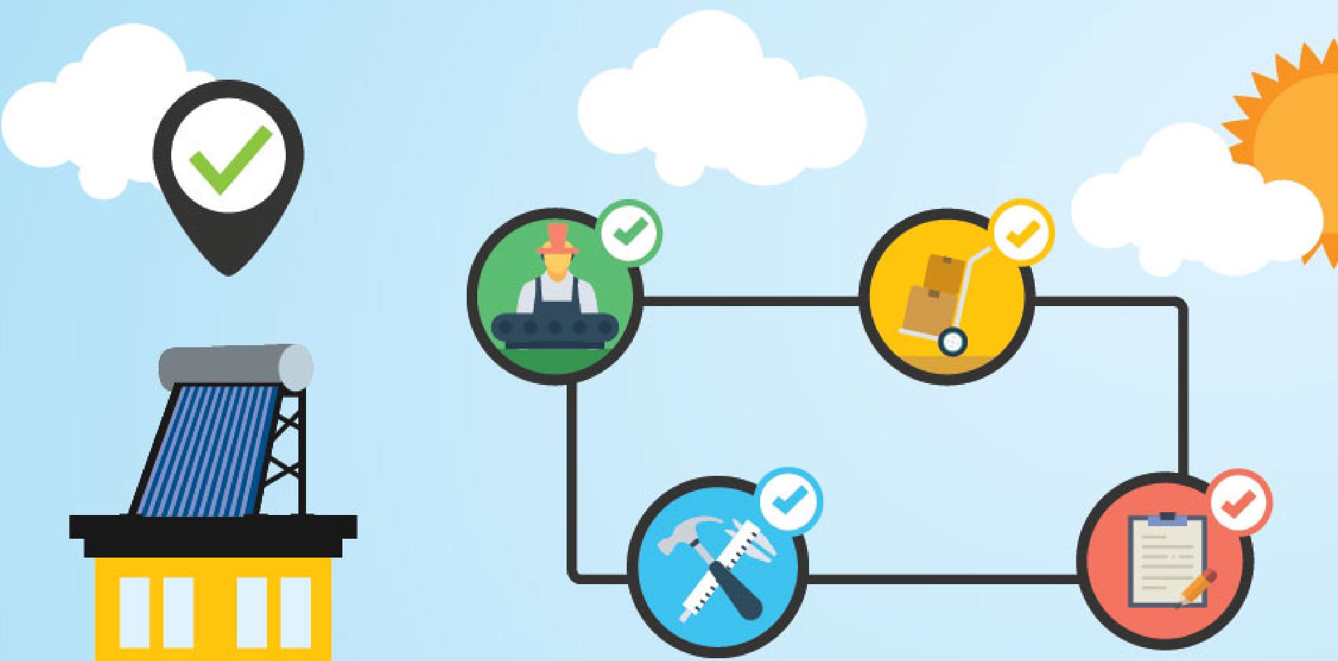 censo, energías renovables, planificación industrial