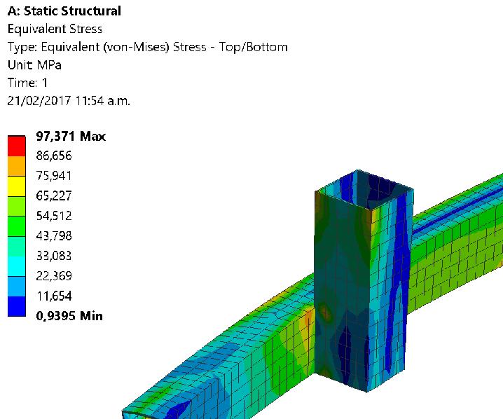 Paragolpes; semirremolques, INTI Rosario; Sola & Brusa