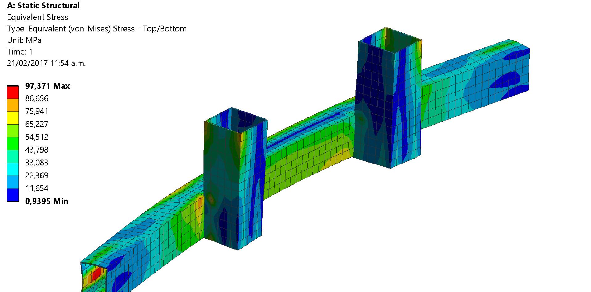 Paragolpes; semirremolques, INTI Rosario; Sola & Brusa