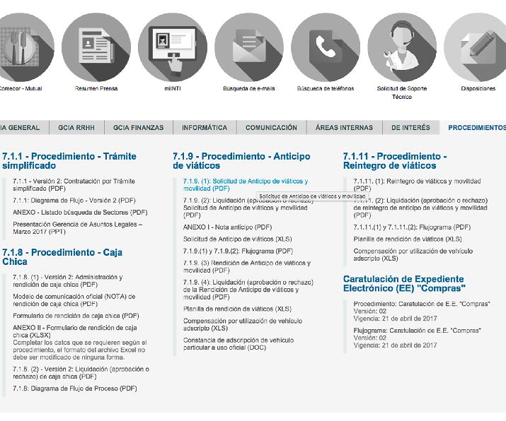 print de pantalla de Intranet  de la solapa de procedimientos